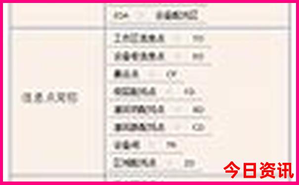 南京自驾游攻略三日游路线推荐